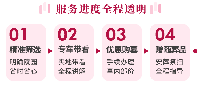 提前購(gòu)買西安公墓后，使用年限是如何計(jì)算的？如果中途需要變更使用人，應(yīng)該如何處理？