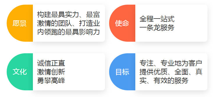 西安墓園選擇指南：全面考量，找到最適合的安息之地